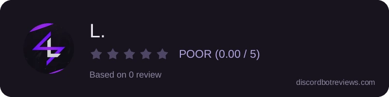 Rating