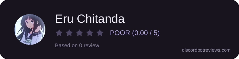 Rating