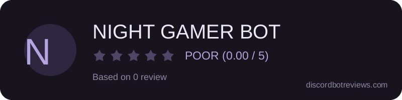 Rating widget preview for NIGHT GAMER BOT