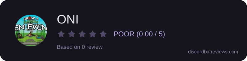 Rating