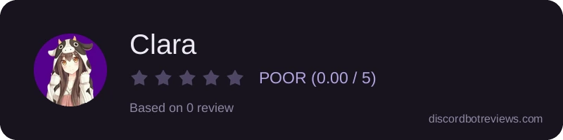 Rating