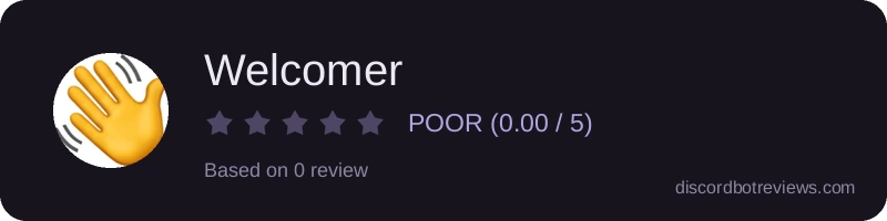 Rating widget preview for Welcomer