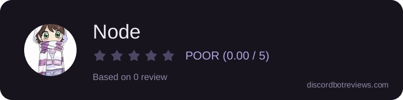 Rating widget preview for Node