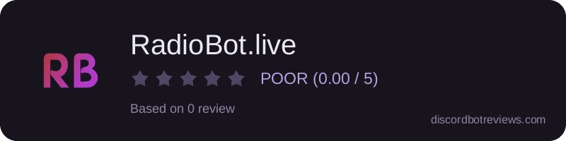 Rating widget preview for RadioBot.live