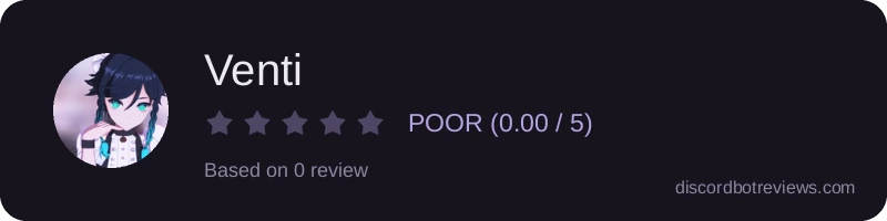 Rating