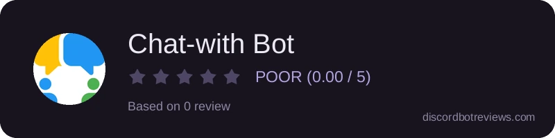 Rating