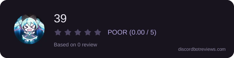 Rating