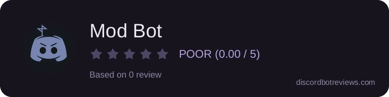 Rating