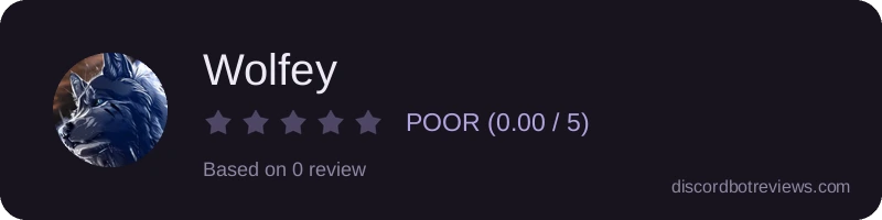 Rating widget preview for Wolfey