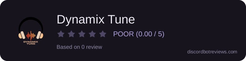 Rating widget preview for Dynamix Tune