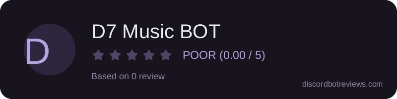 Rating