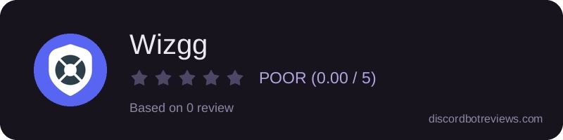 Rating