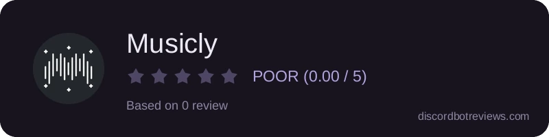 Rating