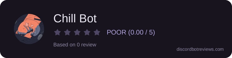 Rating banner for Chill Bot