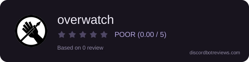 Rating