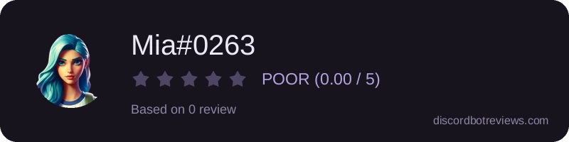 Rating
