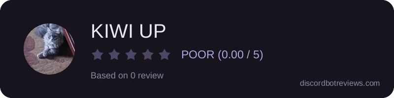 Rating