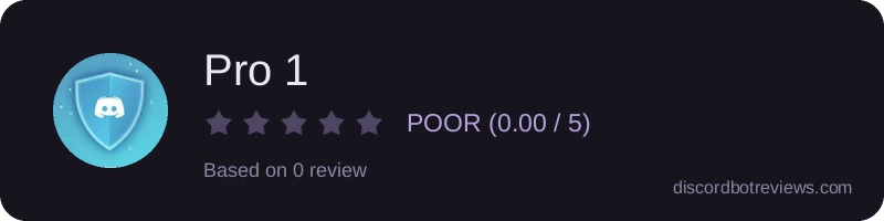 Rating