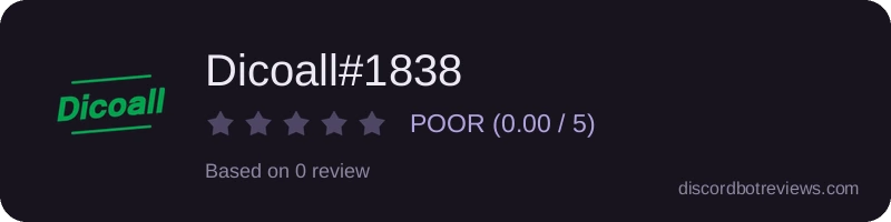Rating