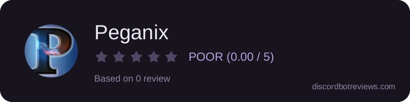 Rating widget preview for Peganix