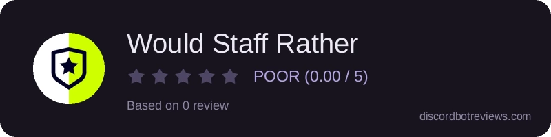 Rating widget preview for Would Staff Rather