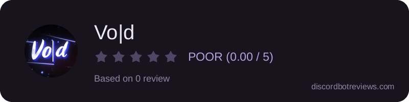 Rating widget preview for Vo|d