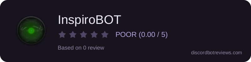 Rating