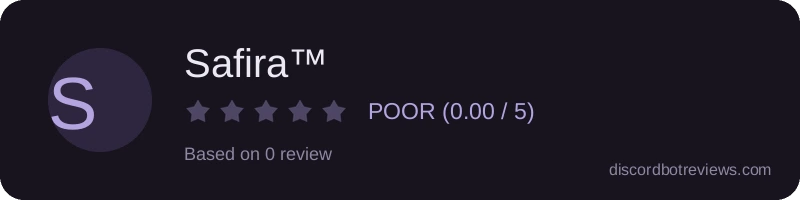 Rating