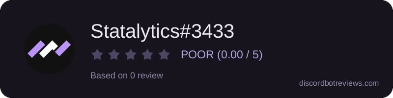 Rating widget preview for Statalytics#3433