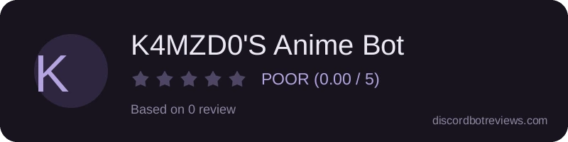 Rating