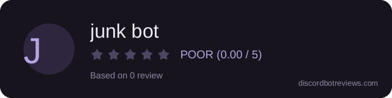 Rating
