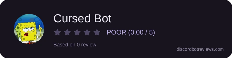 Rating widget preview for Cursed Bot