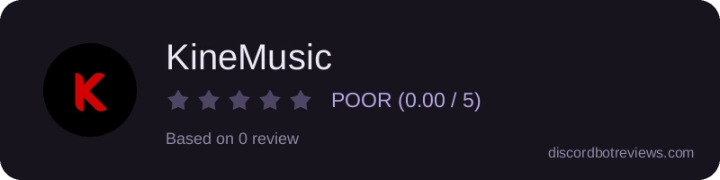 Rating