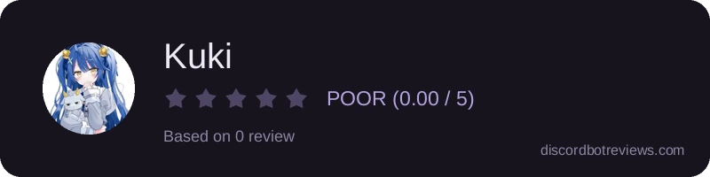 Rating