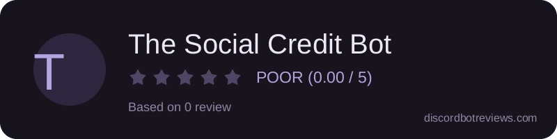 Rating