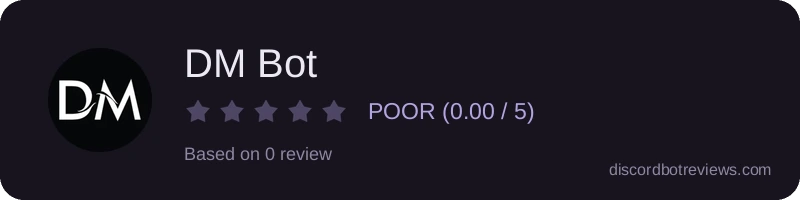 Rating widget preview for DM Bot