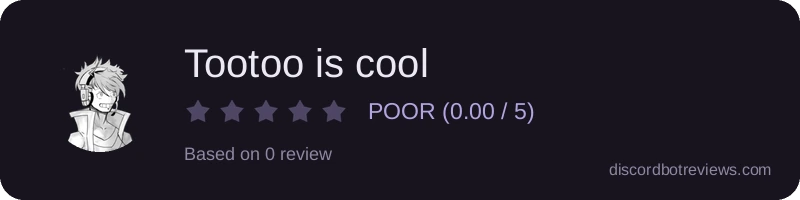 Rating