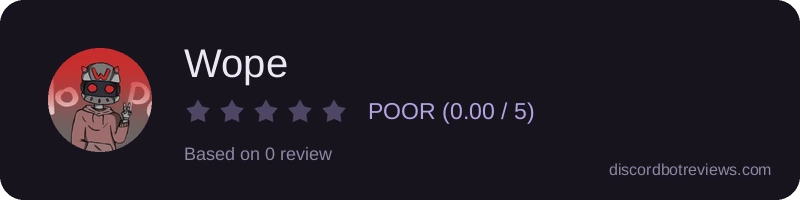 Rating