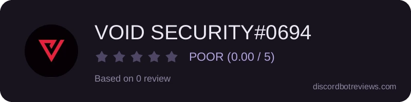 Rating