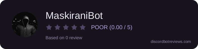 Rating