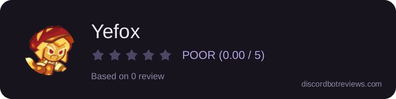 Rating widget preview for Yefox