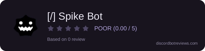 Rating banner for [/] Spike Bot