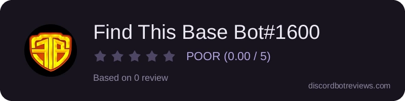 Rating