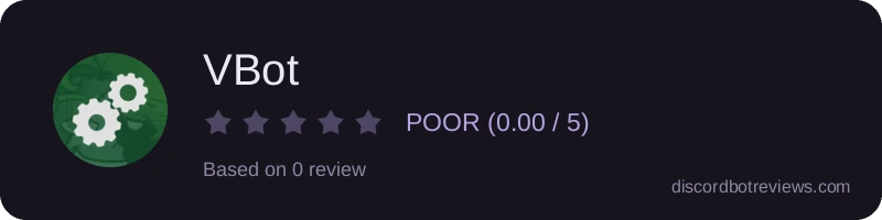 Rating