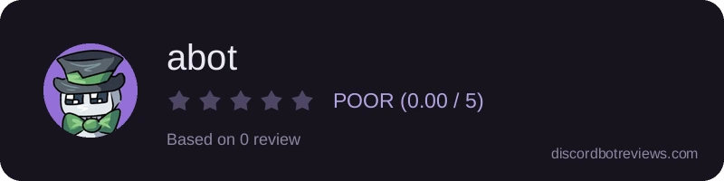 Rating widget preview for abot