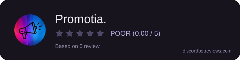 Rating widget preview for Promotia.