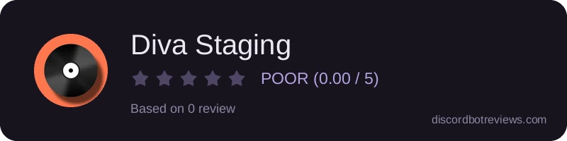Rating widget preview for Diva Staging