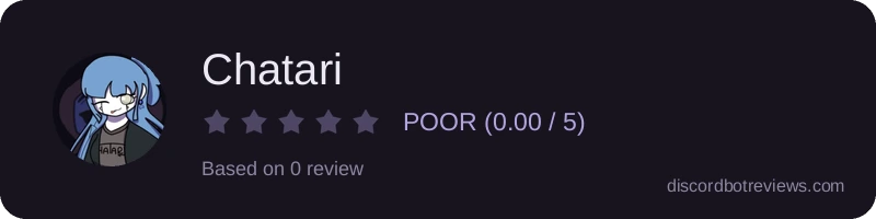 Rating