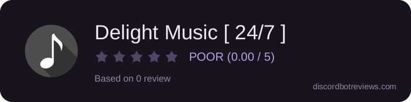 Rating widget preview for Delight Music [ 24/7 ]