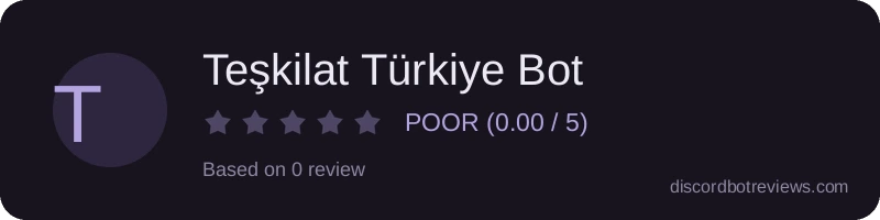 Rating widget preview for Teşkilat Türkiye Bot